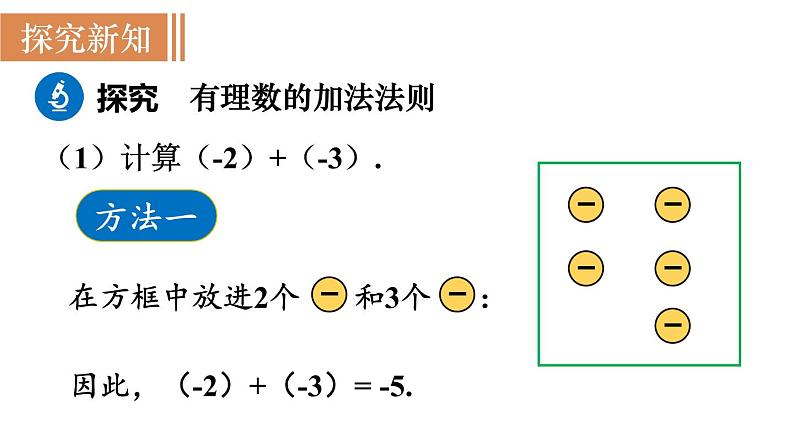 北师大版七年级数学上册课件 2.4.1 有理数的加法法则第4页
