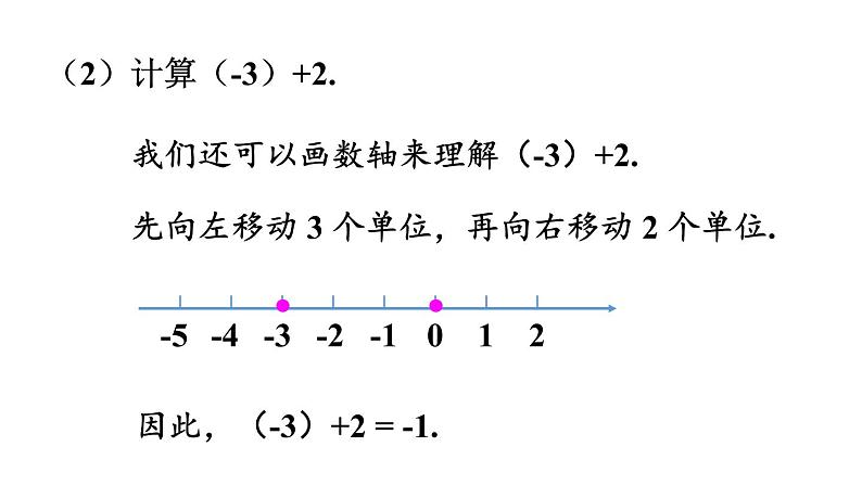北师大版七年级数学上册课件 2.4.1 有理数的加法法则第7页