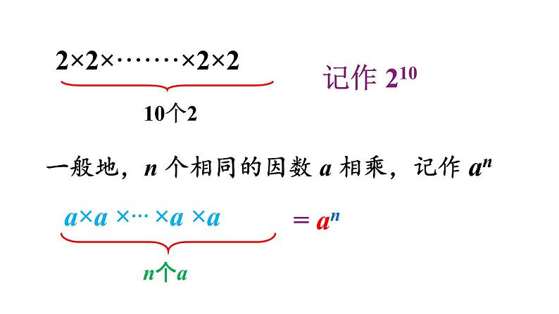 北师大版七年级数学上册课件 2.9 有理数的乘方06