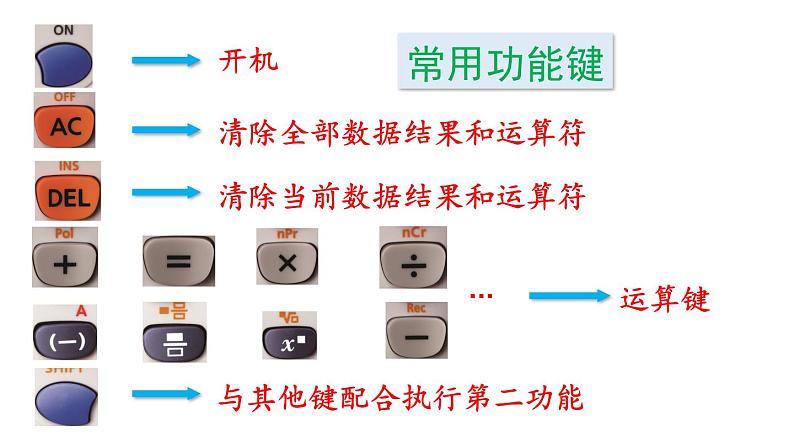 北师大版七年级数学上册课件 2.12 用计算器进行运算第4页