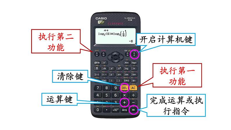 北师大版七年级数学上册课件 2.12 用计算器进行运算第5页