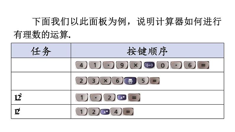 北师大版七年级数学上册课件 2.12 用计算器进行运算第6页