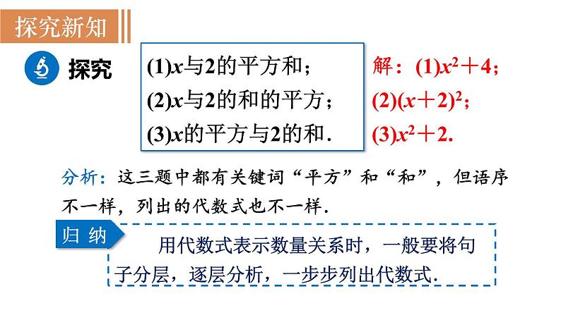 北师大版七年级数学上册课件 3.2.1 代数式第5页