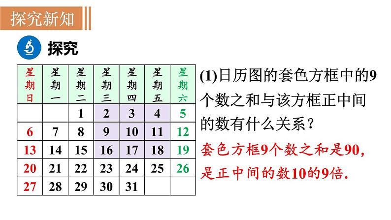 北师大版七年级数学上册课件 3.5 探索与表达规律02