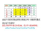 北师大版七年级数学上册课件 3.5 探索与表达规律