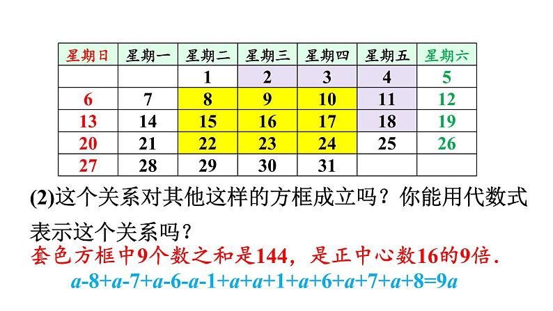 北师大版七年级数学上册课件 3.5 探索与表达规律03