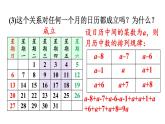 北师大版七年级数学上册课件 3.5 探索与表达规律