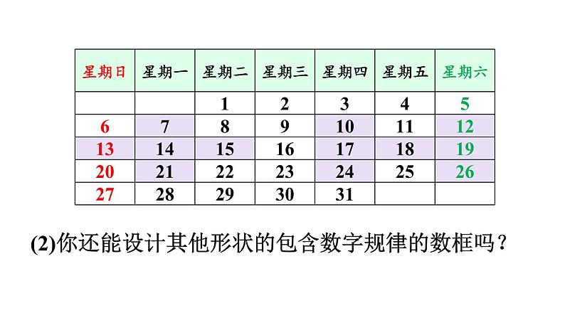 北师大版七年级数学上册课件 3.5 探索与表达规律07