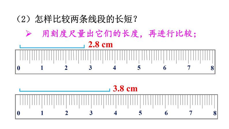 北师大版七年级数学上册课件 4.2 比较线段的长短第6页