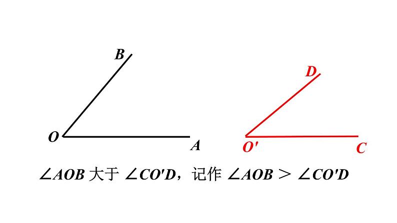 北师大版七年级数学上册课件 4.4 角的比较第6页