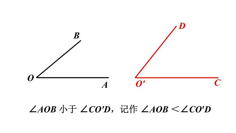 北师大版七年级数学上册课件 4.4 角的比较第7页