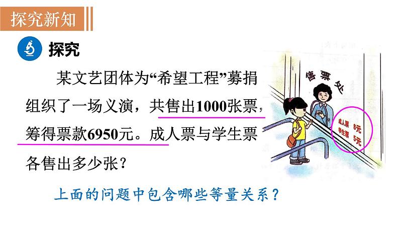 北师大版七年级数学上册课件 5.5 应用一元一次方程——“希望工程”义演第3页