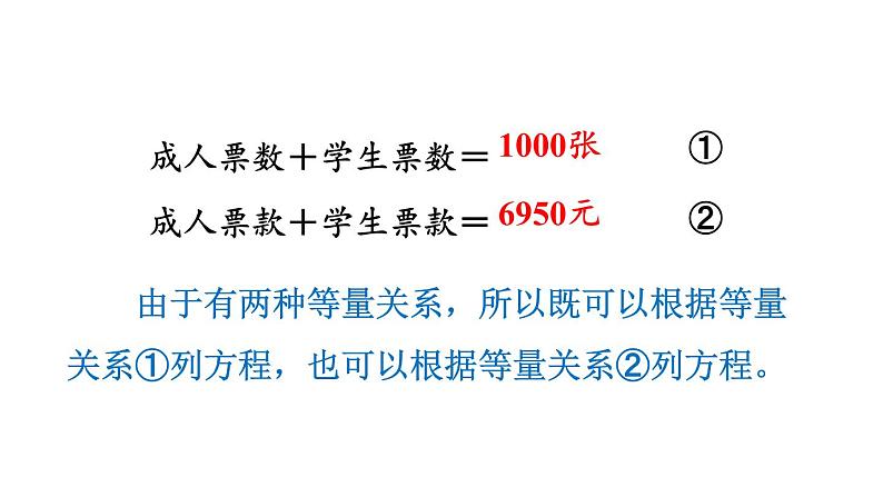 北师大版七年级数学上册课件 5.5 应用一元一次方程——“希望工程”义演第4页