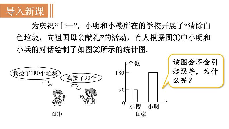 北师大版七年级数学上册课件 6.4 统计图的选择02