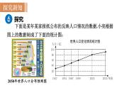 北师大版七年级数学上册课件 6.4 统计图的选择