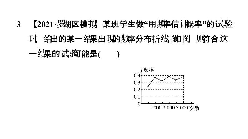 3.2  用频率估计概率 北师大版数学九年级上册作业课件05