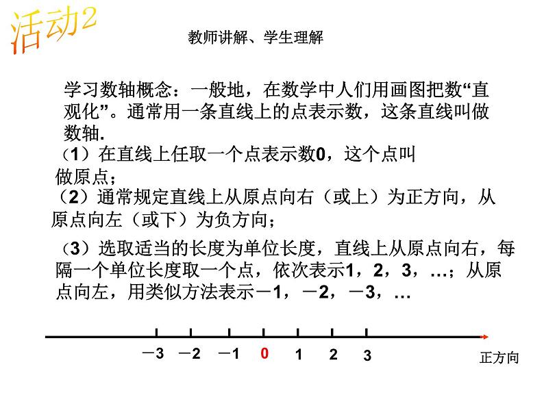 2.2.1数轴课件 206