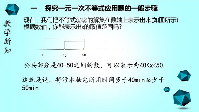 人教版七下9.3 一元一次不等式组课件+教案+练习08