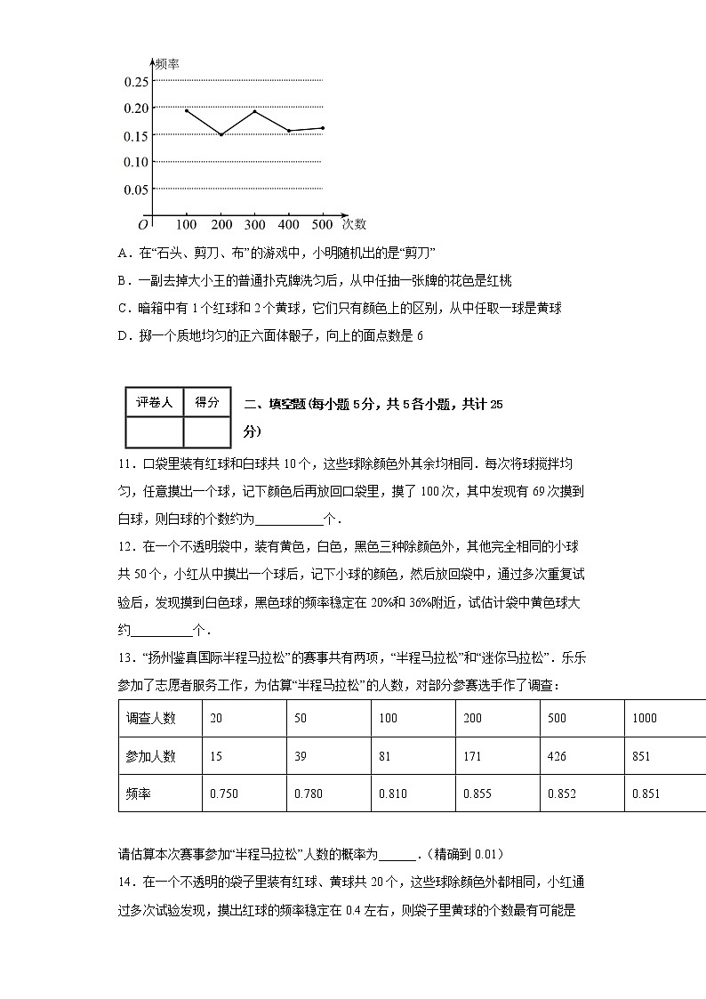 2022-2023学年人教版（2012）八年级上册25.3用频率估计概率同步课时训练(word版含答案)03