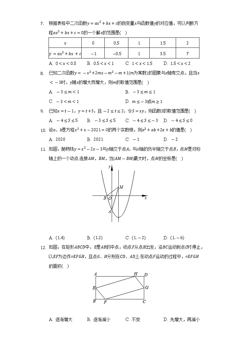 2022-2023学年湖南省长沙市岳麓区长郡双语实验中学九年级（上）入学数学试卷（Word解析版）第2页