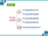 浙教版初中數(shù)學(xué)八年級第四單元第1課《平行四邊形的判定定理（1）》 課件