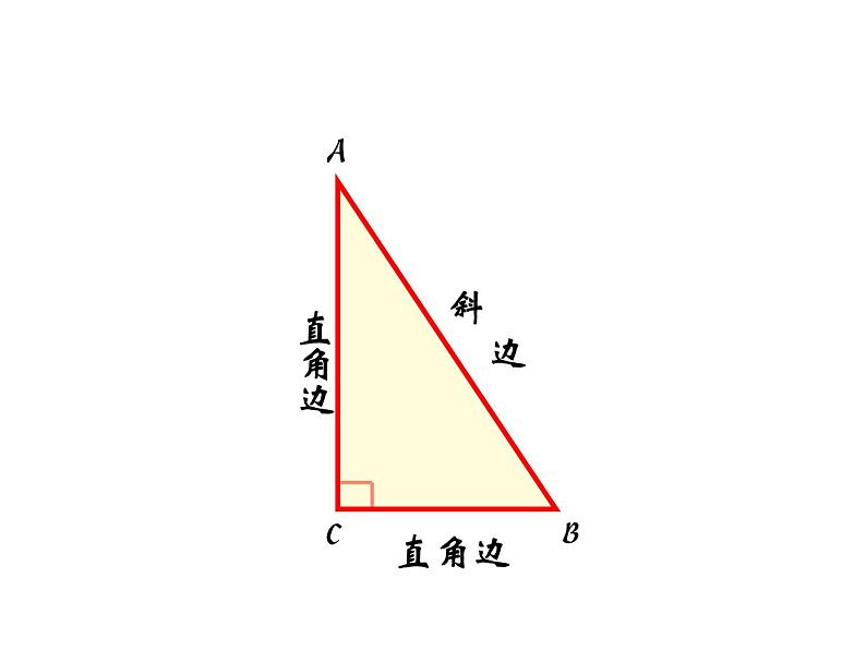 2.6 直角三角形(1) 浙教版八年级数学上册课件(共22张PPT)07