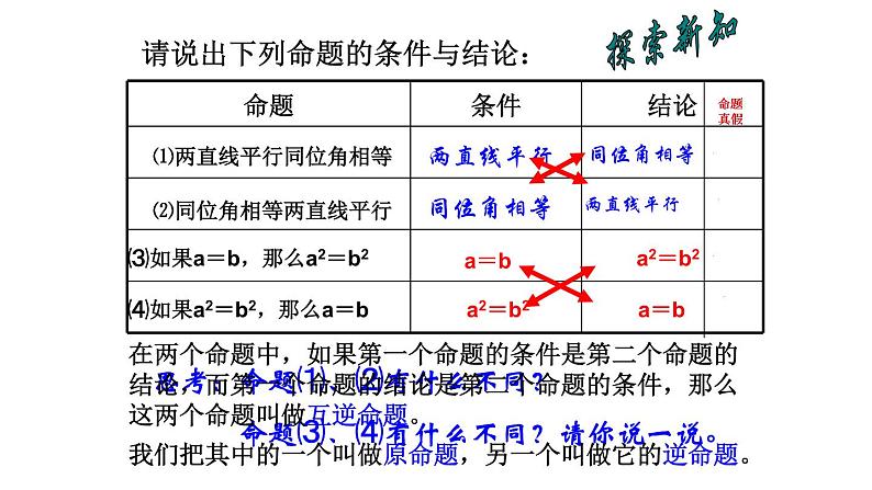 2.5 逆命题和逆定理 浙教版八年级数学上册课件(共15张PPT)03