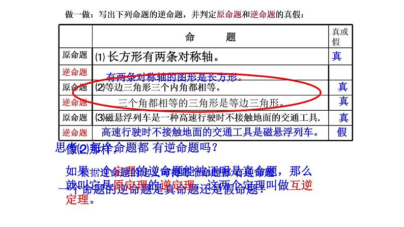 2.5 逆命题和逆定理 浙教版八年级数学上册课件(共15张PPT)04