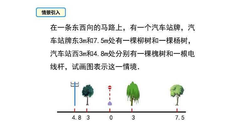 人教版七年级数学上册课件--1.2.2 数轴第5页