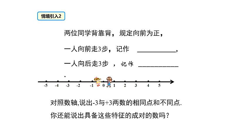 人教版七年级数学上册课件--1.2.3 相反数05