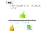 人教版七年级数学上册课件--1.2.4 绝对值（第1 课时）