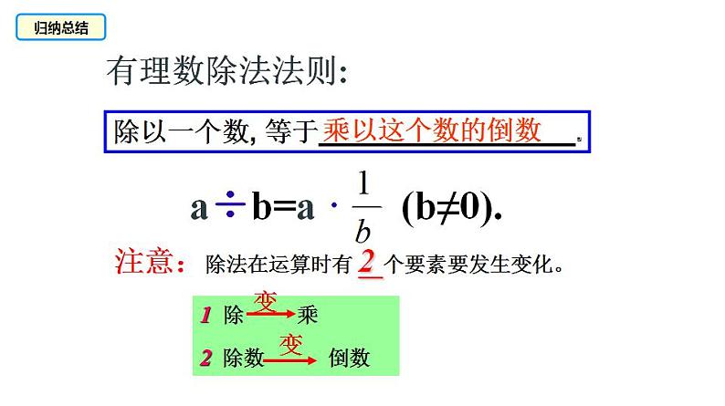 人教版七年级数学上册课件--1.4.2 有理数的除法法则（第1课时）08