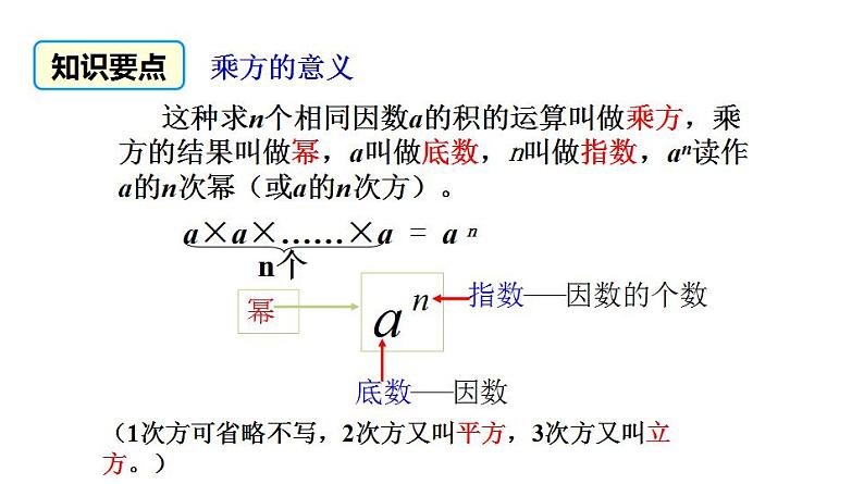 人教版七年级数学上册课件--1.5.1  乘方（第1课时）08