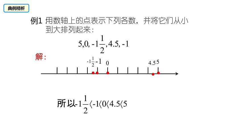 人教版七年级数学上册课件--1.2.4有理数大小比较（第2课时）06