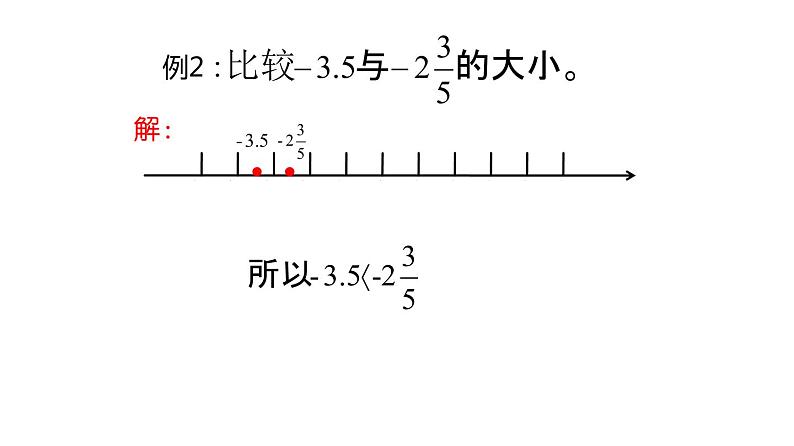 人教版七年级数学上册课件--1.2.4有理数大小比较（第2课时）07