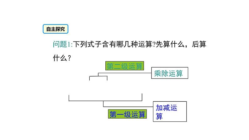 人教版七年级数学上册课件--1.4.2 有理数的加减乘除混合运算（第2课时）第6页