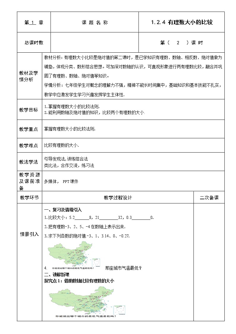 人教版数学《1.2.4 第2课时 有理数大小的比较》教案01