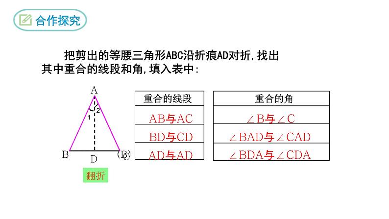 人教版八年级数学上册课件---13.3.1等腰三角形（第一课时）第7页