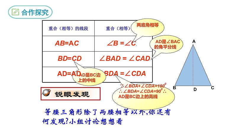 人教版八年级数学上册课件---13.3.1等腰三角形（第一课时）第8页