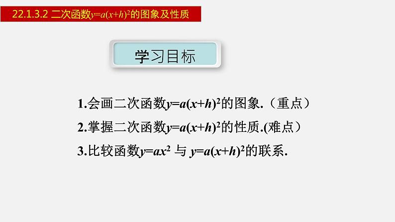 人教版九年级数学上册课件---22.1.3.2 二次函数y=a(x+h)²的图象及性质第2页