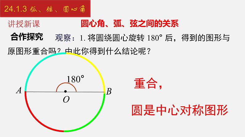 人教版九年级数学上册课件---24.1.3 弧、弦、圆心角第8页