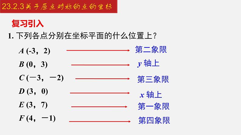 人教版九年级数学上册课件---23.2.3 关于原点对称的点的坐标第3页