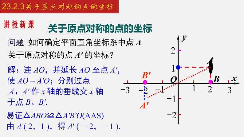 人教版九年级数学上册课件---23.2.3 关于原点对称的点的坐标第7页