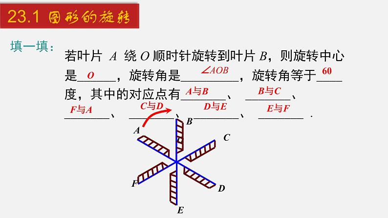 人教版九年级数学上册课件---23.1 图形的旋转07