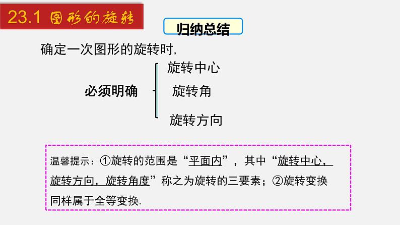 人教版九年级数学上册课件---23.1 图形的旋转08