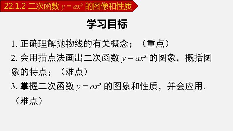 人教版九年级数学上册课件---22.1.2 二次函数y=ax²的图象和性质01