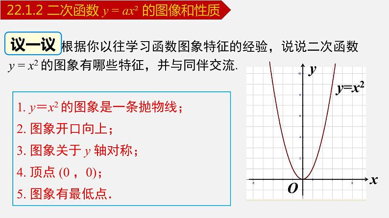 人教版九年级数学上册课件---22.1.2 二次函数y=ax²的图象和性质05