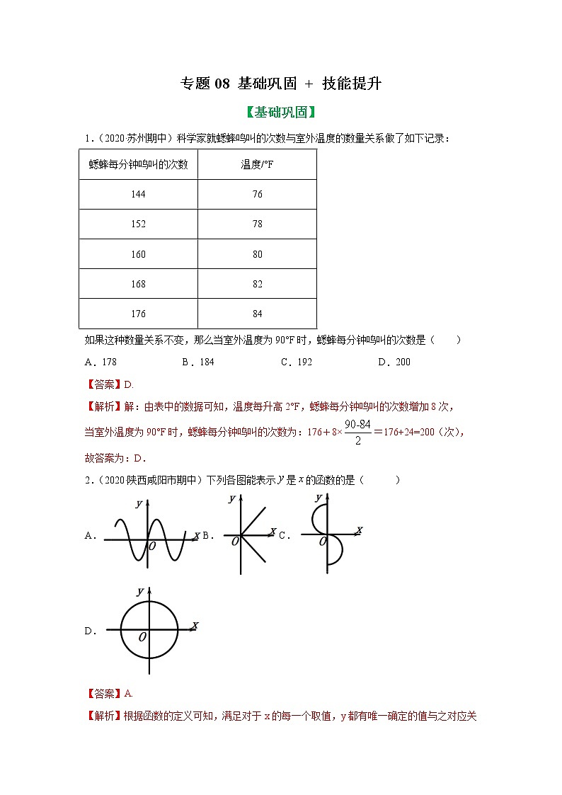 专题08 一次函数重点知识基础巩固+技能提升（解析版）第1页