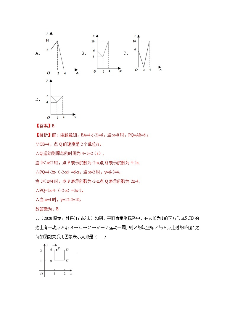 专题09 一次函数动点及实际应用基础巩固+技能提升 八年级下册数学辅导讲义（人教版）02