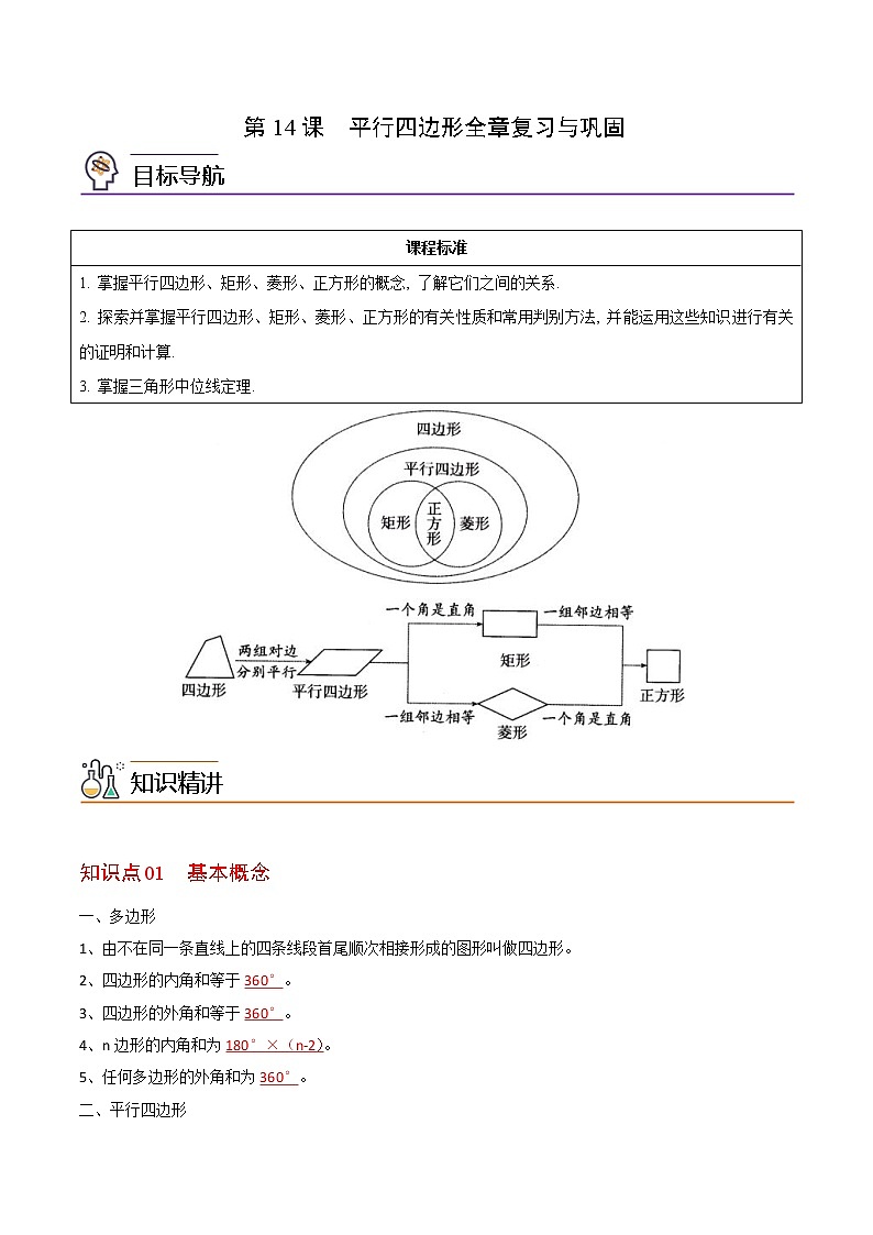 第14课  平行四边形全章复习与巩固（教师版）八年级数学下册同步精品讲义（人教版）第1页